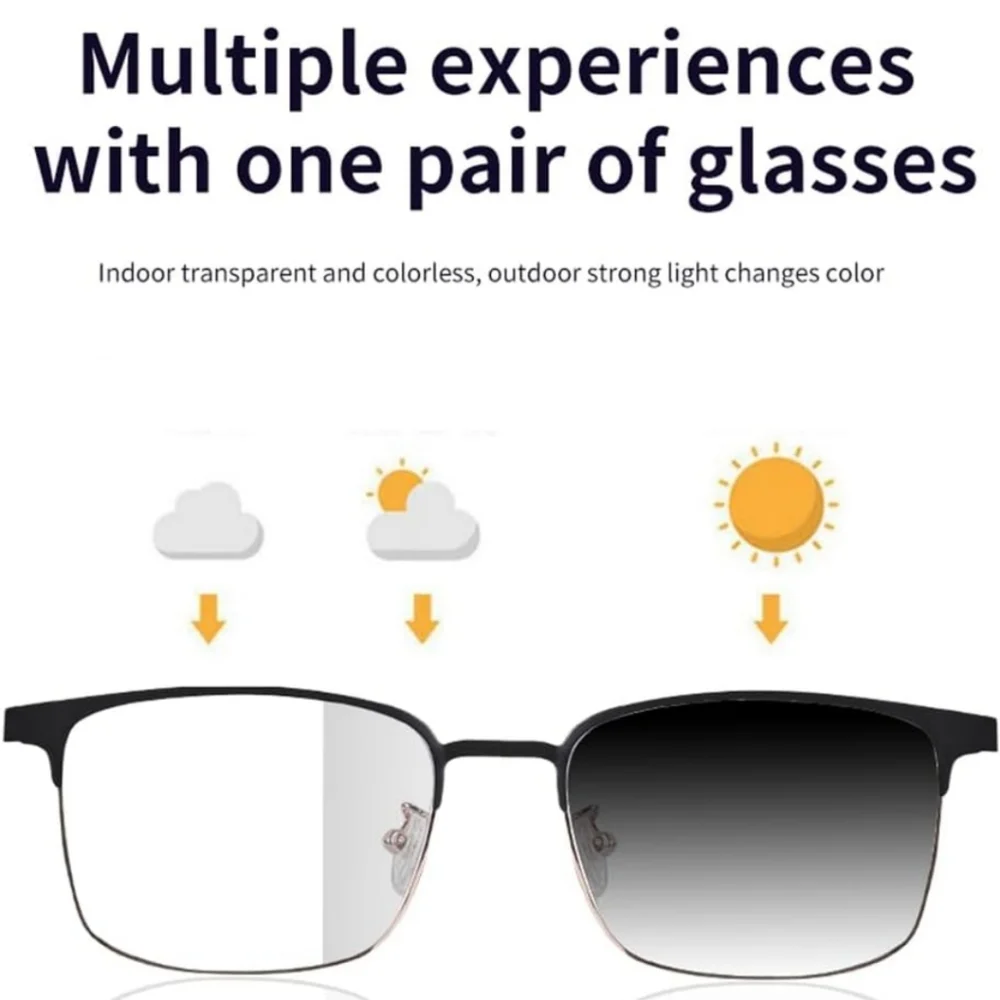 NEW! UNISEX BLUETOOTH GLASSES/SUNGLASSES w/TOUCH CONTROL FOR MUSIC, PHONE CALLS